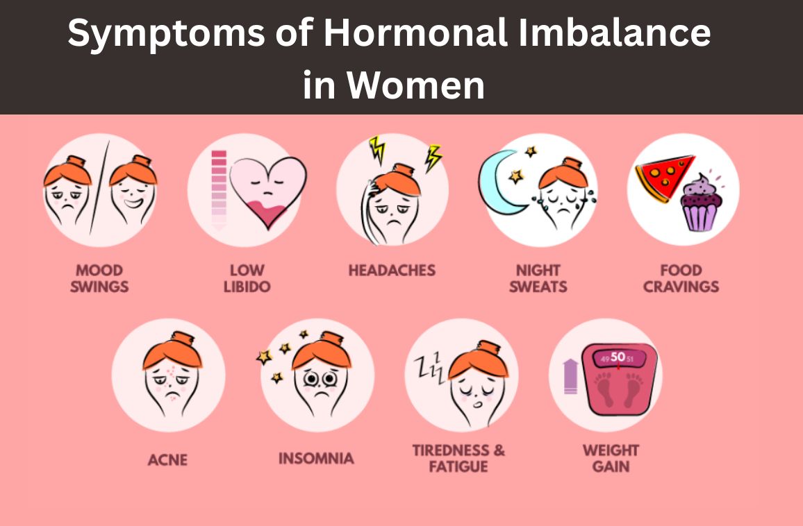 5 Symptoms of Hormonal Imbalance in Women